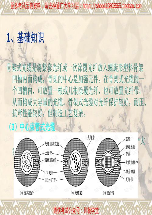 通信線路設(shè)計與網(wǎng)絡(luò)通訊工程施工 核心要點與實踐培訓(xùn)