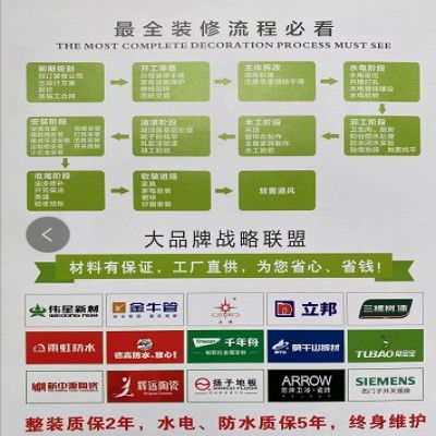 莆田裝修公司選擇指南 從排名到設(shè)計施工的全面解析